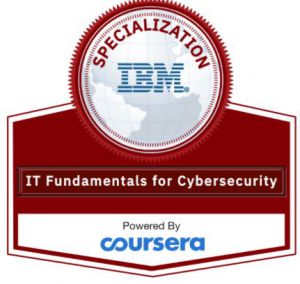 Cybersecurity IT Fundamentals